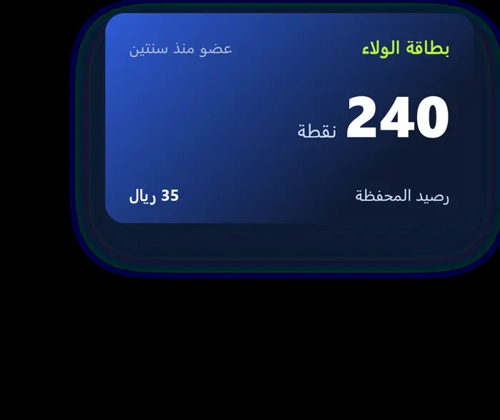 بطاقة ولاء فيها 240 نقطة ورصيد محفظة 35 ريالًا